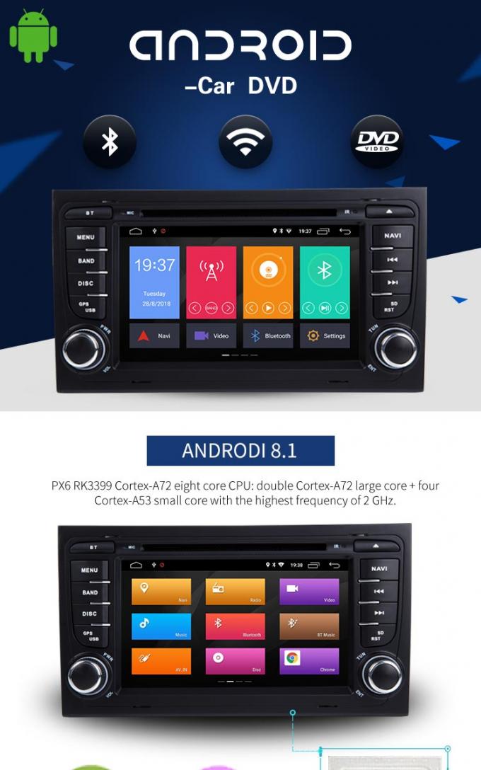 7 Zoll-Touch Screen Audi-Auto-DVD-Spieler Android 8,1 mit USB-Port Fernsehen GPS