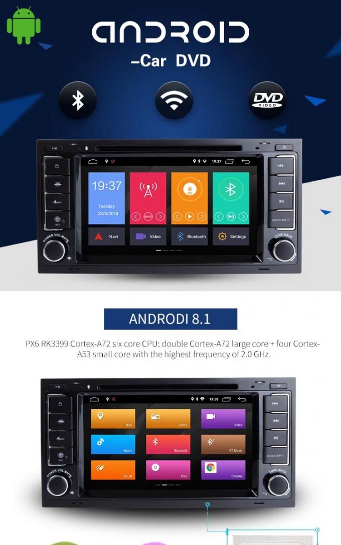 DVD-Spieler Androids 8,1 VW Touareg Volkswagen mit ZUSATZvideo Wifi BT GPS