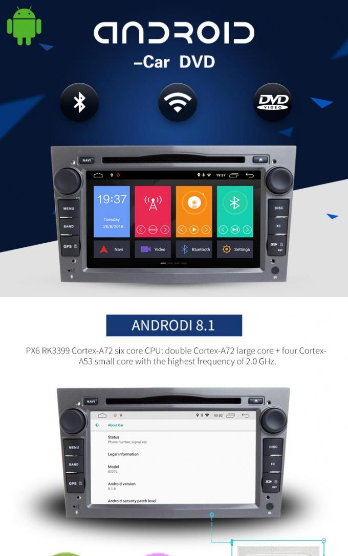 Kapazitiver Schirm-Opel-Autoradio-Spieler mit BT-Auto Dvd Gps IPOB USB SWC
