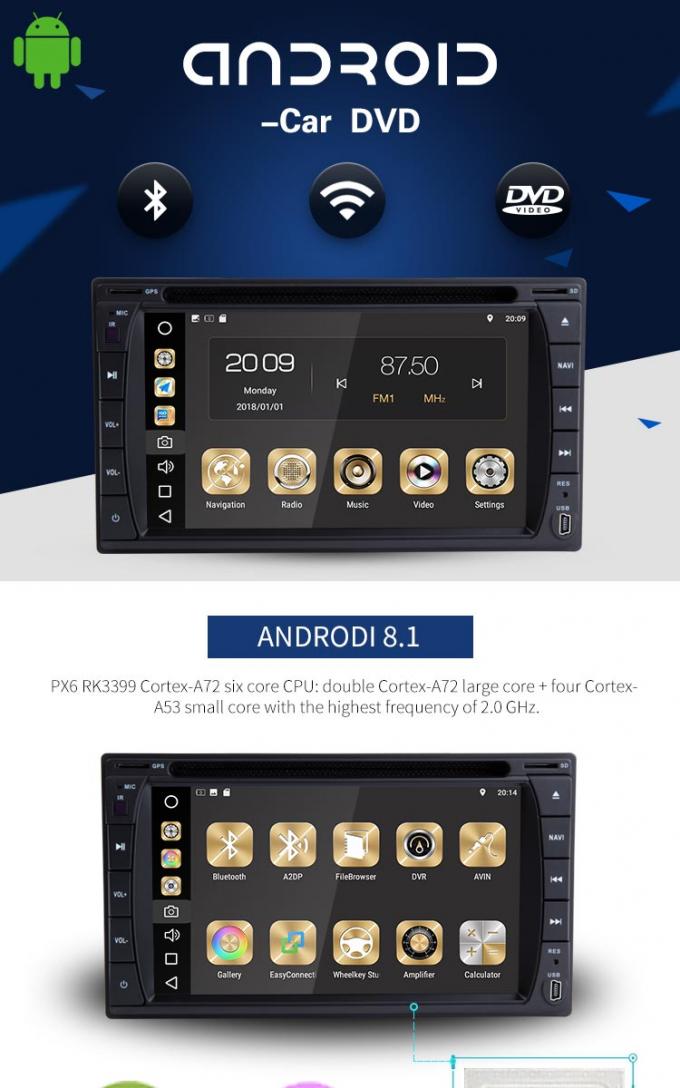 Mehrpunktschirm-Doppelt-Lärm-DVD-Spieler, Auto-DVD-Spieler Gps-Navigation PX6 8core Android