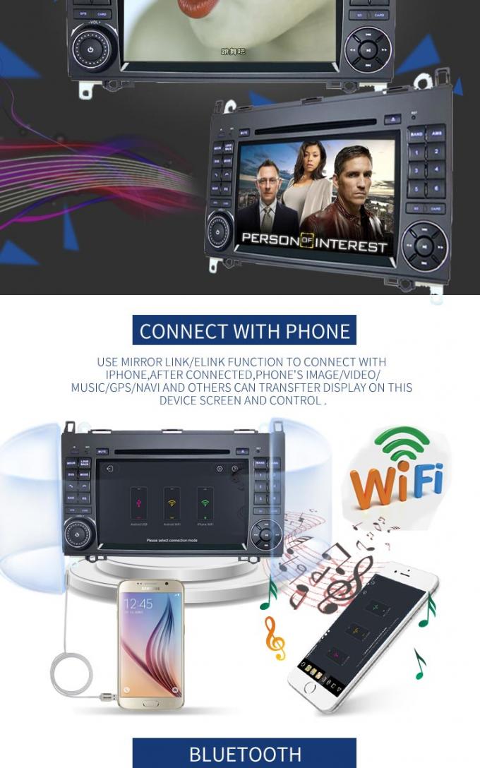 Eingebaute DVD-Spieler-Rückseiten-Kamera IPS 1024*600 GPSs MERCEDES-BENZ für W245
