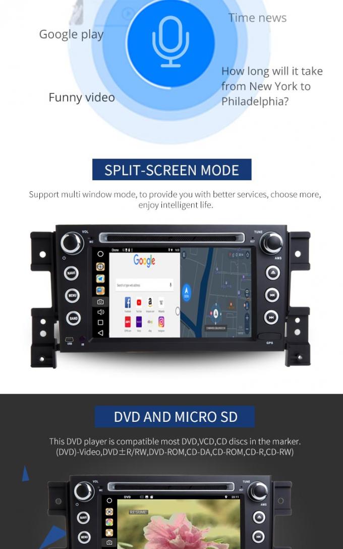 Auto-DVD-Spieler-Doppelt-Lärm-Kopf-Einheits-Unterstützung TPMS MP3 MP4 USB Sd GPS SUZUKI