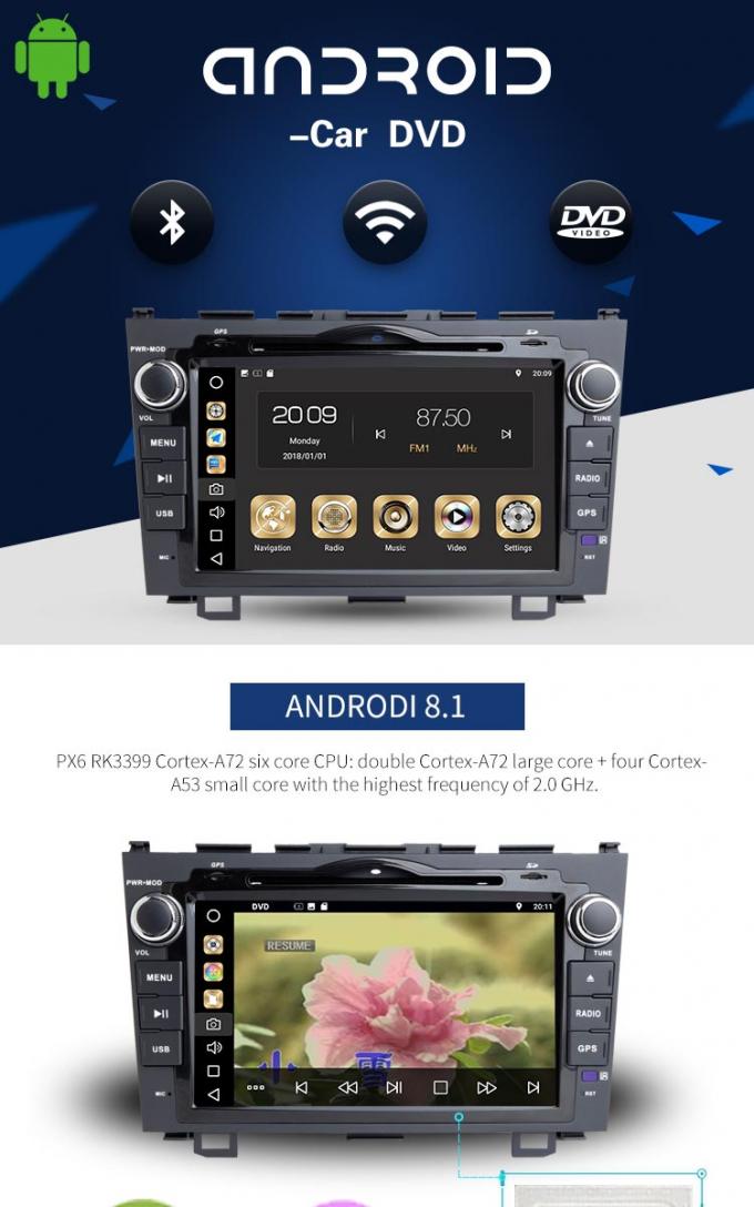 Auto-DVD-Spieler Androids 8,1 Honda mit DVR-KLECKS TPMS Rückseiten-Kamera